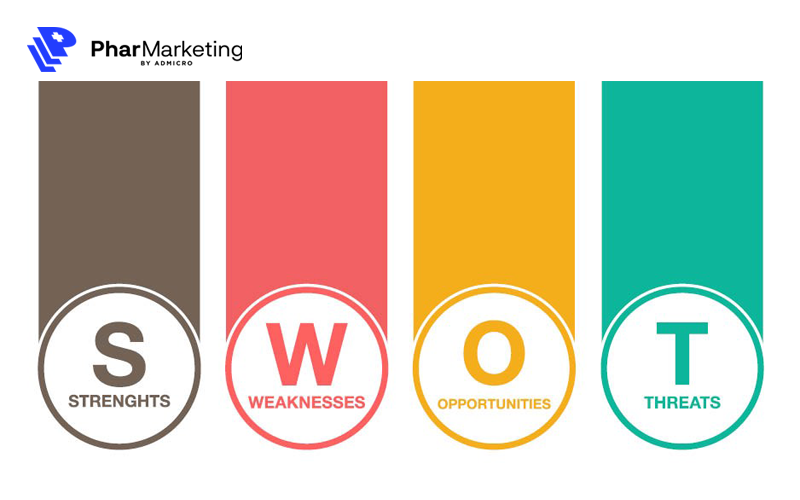 Phương pháp phân tích SWOT ứng dụng được trong nhiều lĩnh vực